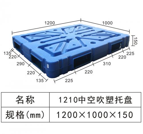 rb88游戏皇:塑料卡板箱在生果职业中的重要作用